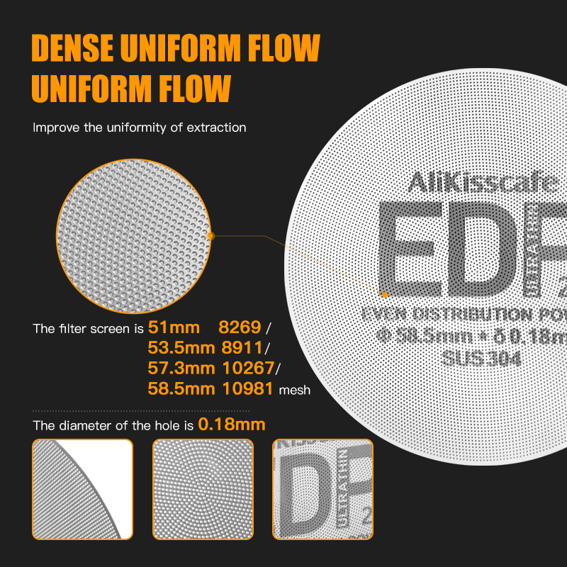 Alikisscafe New 0.18mm Espress - đánh giá và giá Puck Screen Mesh