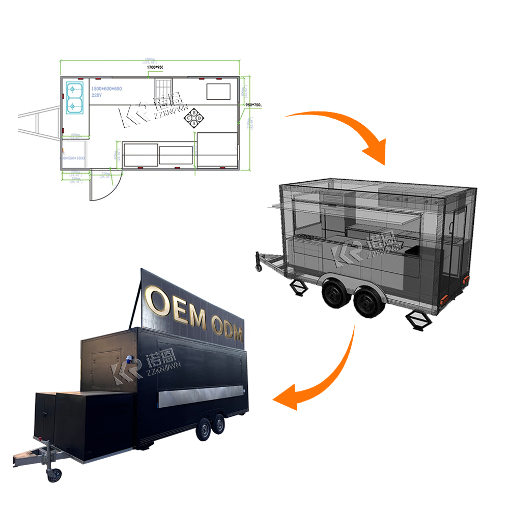 Fully Equipped Food Truck for  - đánh giá và giá Coffee Equipment Europe